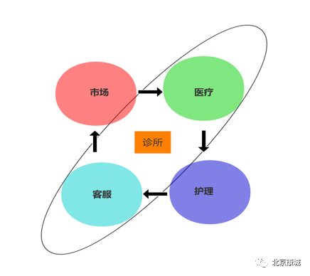 微信图片_20220507194607.png