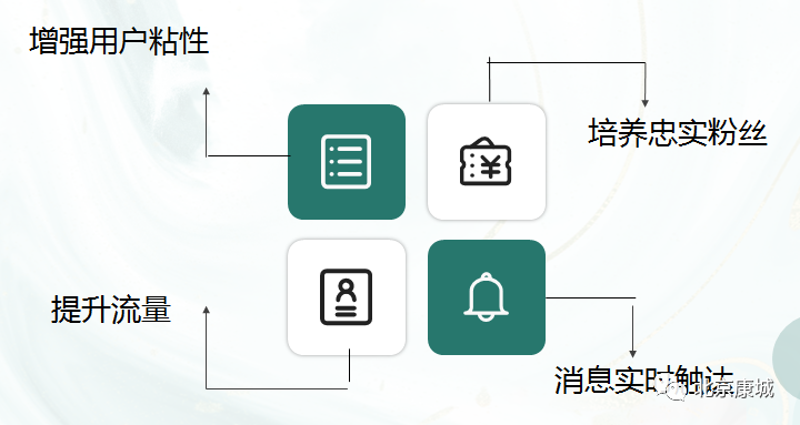 微信图片_20221130162409.png 微信图片_20221130162409.png
